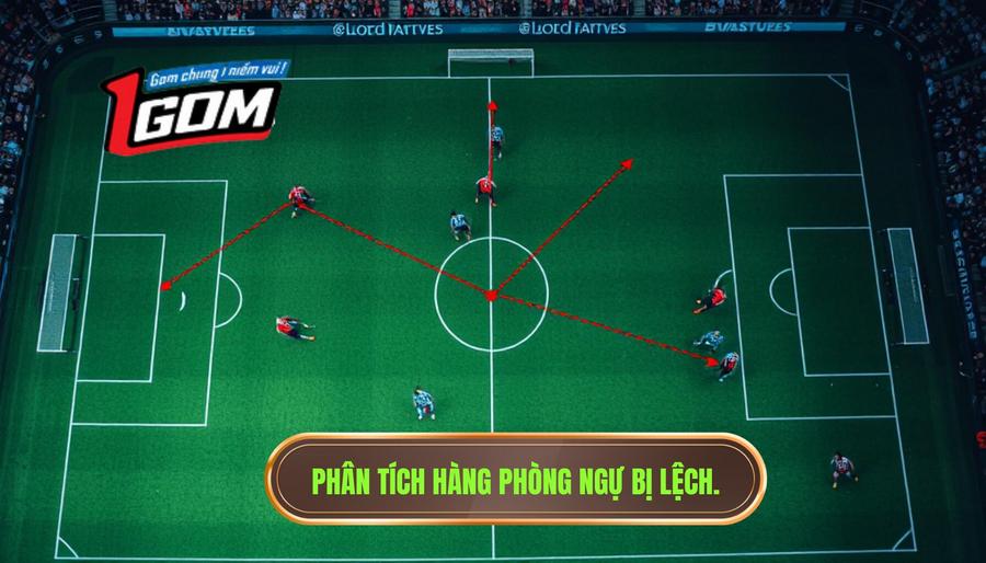 Phân tích hàng phòng ngự bị lệch