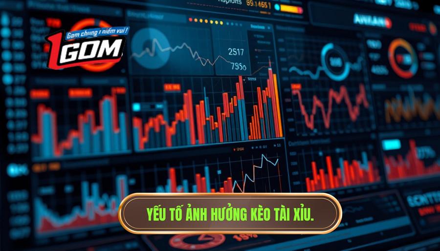 Yếu tố ảnh hưởng kèo Tài Xỉu
